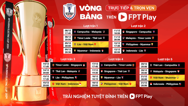 FPT Play phát trực tiếp giải bóng đá ASEAN Cup 2024